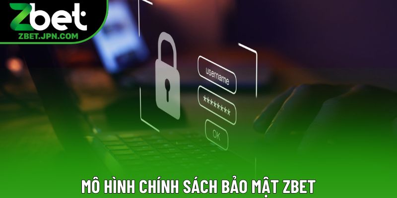 Mô hình chính sách bảo mật Zbet